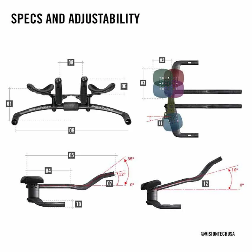 Vision Trimax Sl013 Aero Di2 Styre, Black, 31.8mm, 400mm