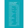 Vital Proteins Marint Kollagen 221g, One size