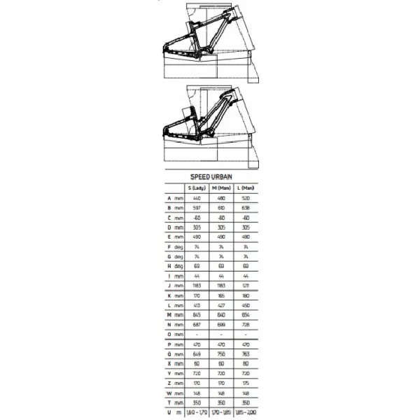 Whistle Speed Urban C8.1 E Elektrisk Sykkel, Black, One Size, 500Wh, Elsykkel