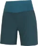 Petrol