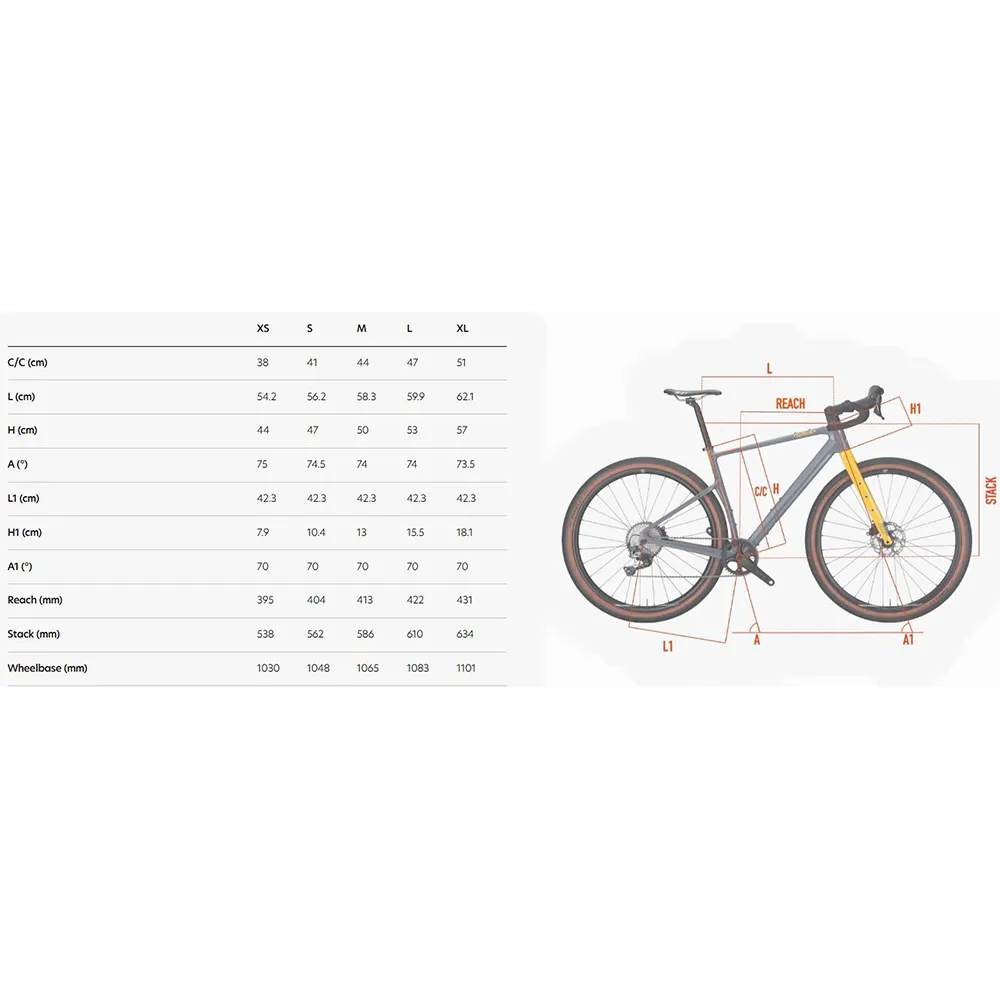 Wilier Adlar Tq Mid-drive Grx Rd-rx822-gs 2025 Elektrisk Grussykkel, Black, M, 359Wh, Elsykkel