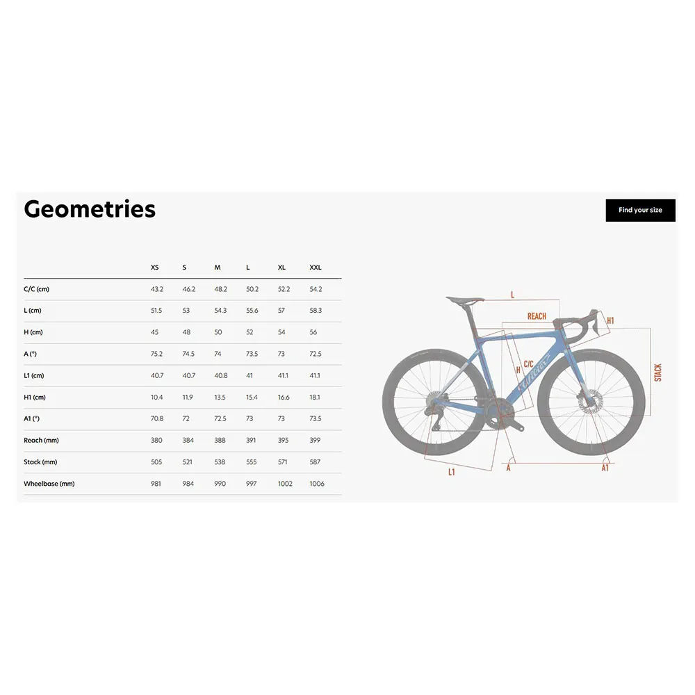 Wilier Filante Sl Campy Super Record Eps 2025 Landeveissykkel