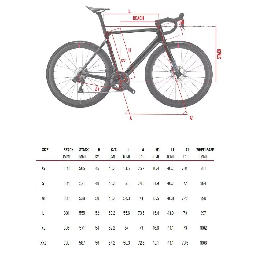 Wilier Filante Sl Rival Axs D1 Miche S50 Landeveissykkel, Blue / ava