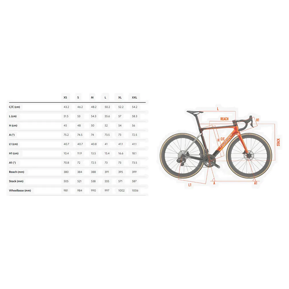Wilier Filante Slr Super Record Wireless 2025 Landeveissykkel, Groupama fdj Wilier Filante Slr Super Record Wireless 2025 Landeveissykkel, Groupama fdj