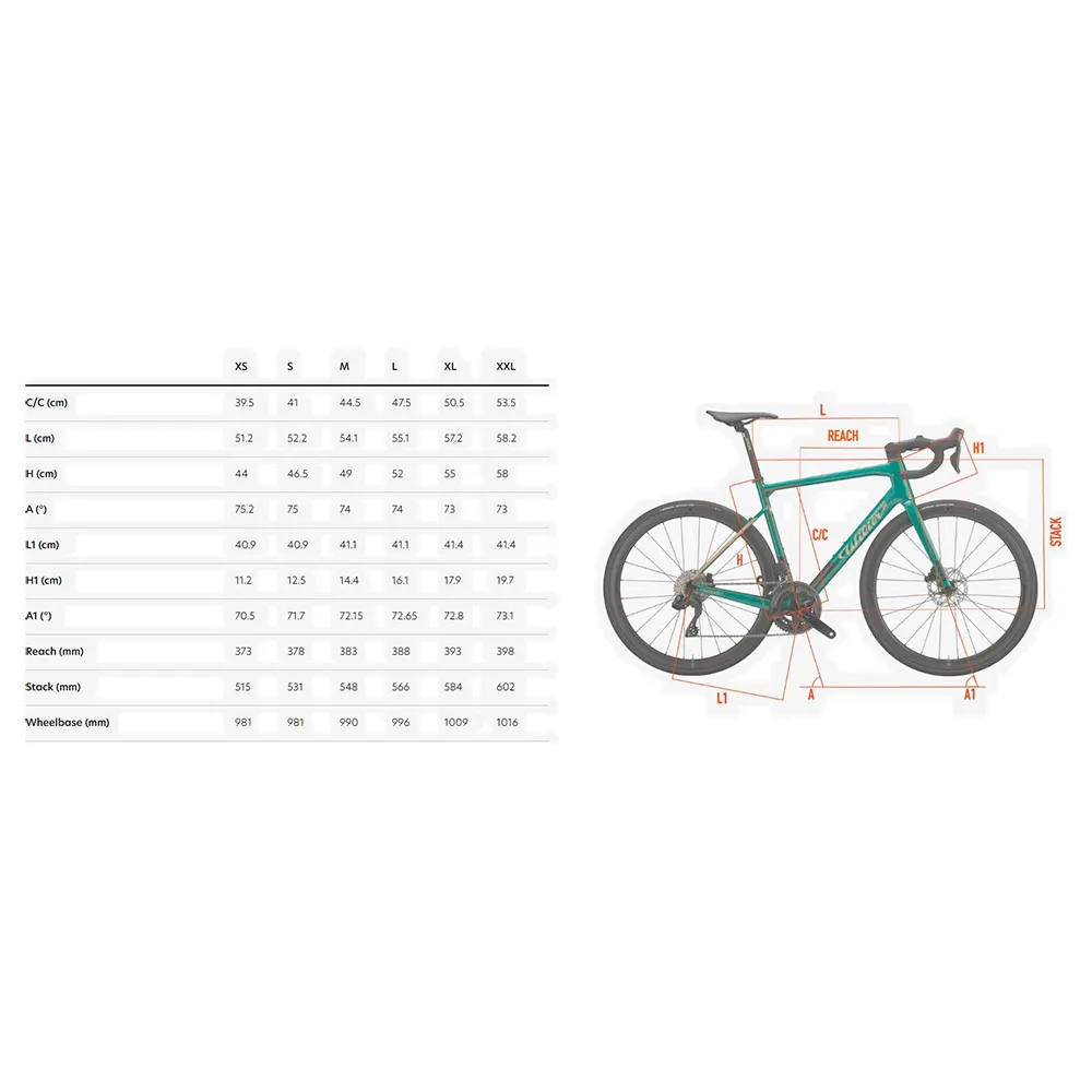Wilier Garda Reflex Dx Rival Etap Axs D1 2025 Landeveissykkel, White / black glossy