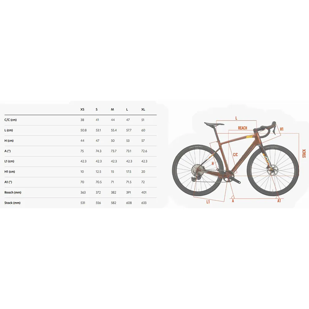 Wilier Jena Grx 2x12 2024 Grussykkel, Patterned bronzeglossy, Gravel sykkel