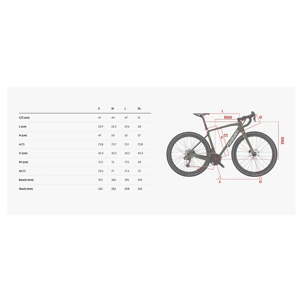 Wilier Jena Mahle X35+ Grx Rd-rx812 2024 Elektrisk Grussykkel, Elsykkel