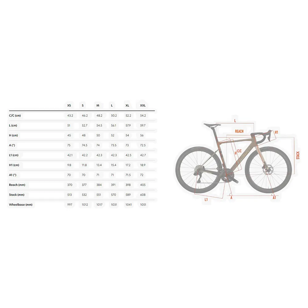 Wilier Rave Sl Rd-rx812 Grx 2025 Grussykkel Wilier Rave Sl Rd-rx812 Grx 2025 Grussykkel