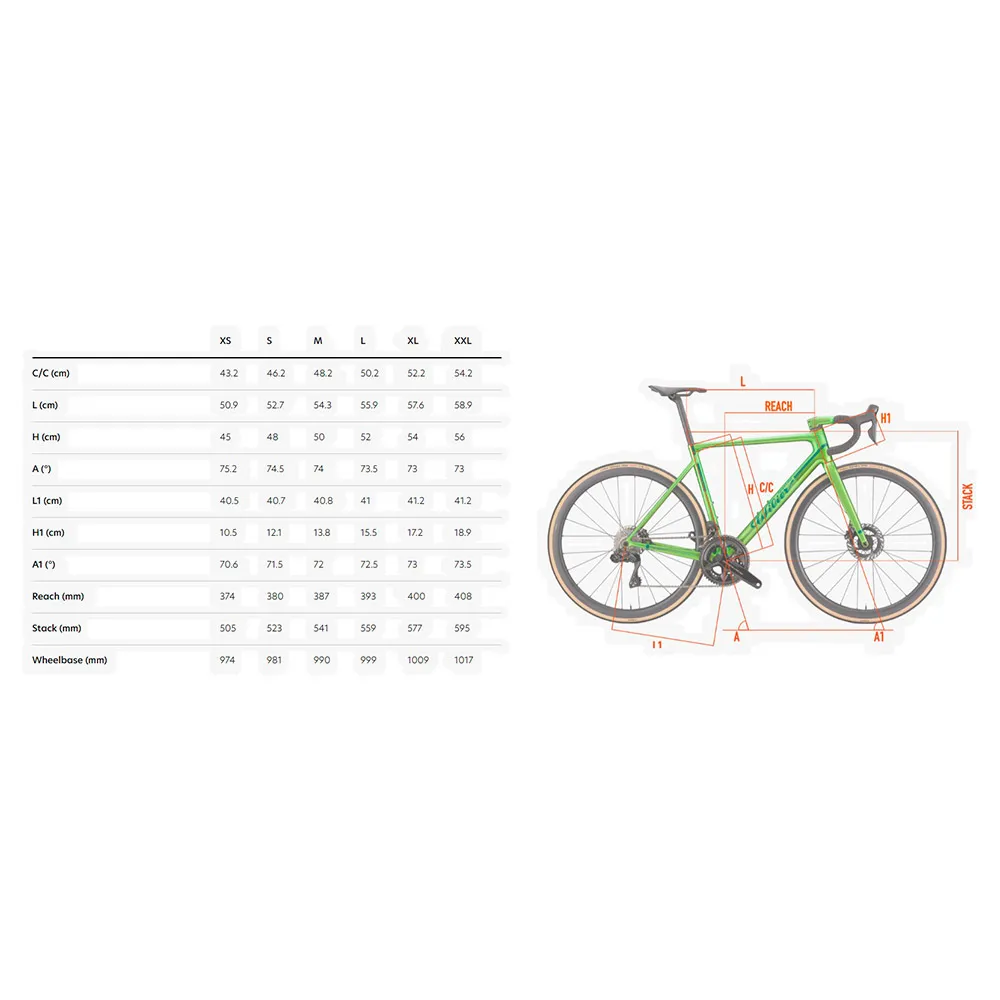 Wilier Verticale Slr Super Record Wrl 2025 Landeveissykkel, Groupama fdj