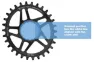 Wolf Tooth Elliptical Race Face Cinch Ovalt Boost drev
