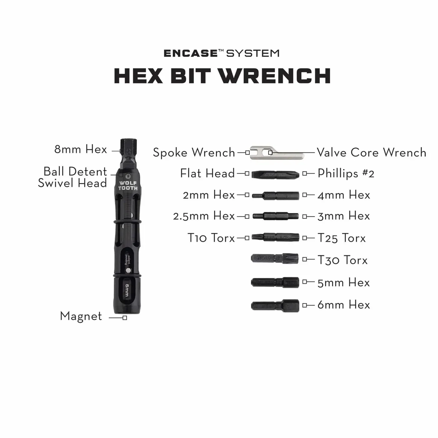 Wolf Tooth EnCase Hex Wrench Multiverktøy til Pumpe
