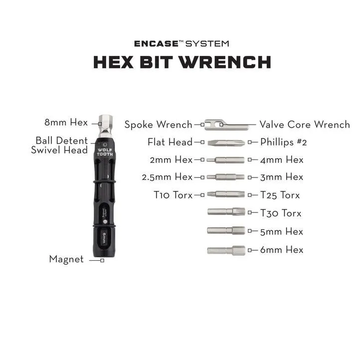 Wolf Tooth Encase System Bar Kit One, Black, One Size