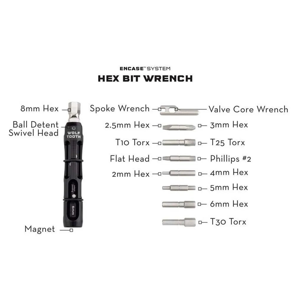 Wolf Tooth Encase System Bar Kit One, Black, One Size