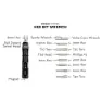 Wolf Tooth Encase System Bar Kit One, Black, One Size