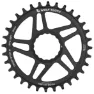 Wolf Tooth Race Face Cinch Drev