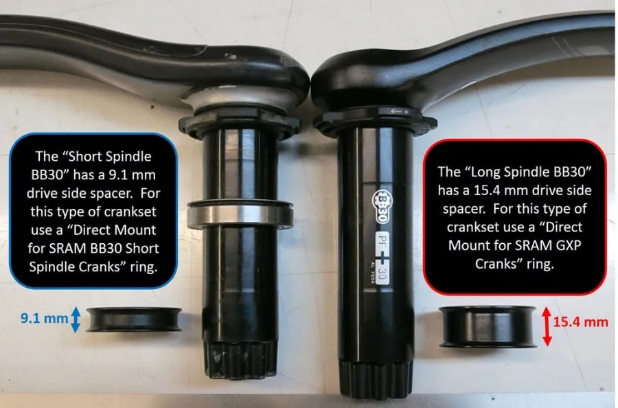Wolf Tooth SRAM BB30 Direct Mount, short spindle Wolf Tooth SRAM BB30 Direct Mount, short spindle
