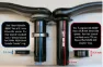 Wolf Tooth SRAM Direktemontert 3mm offset HyperGlide Drev