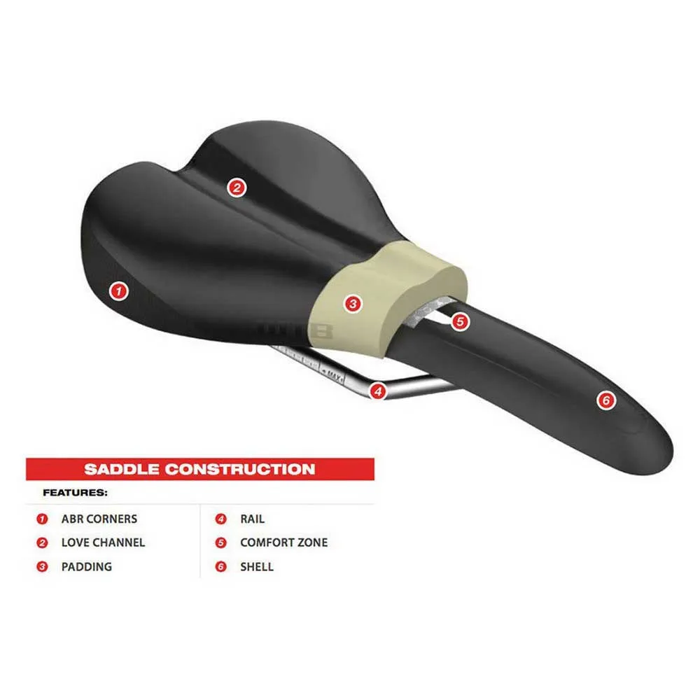 WTB Rocket Fusion Form Steel Hlx Sykkelsete, Black, 145mm
