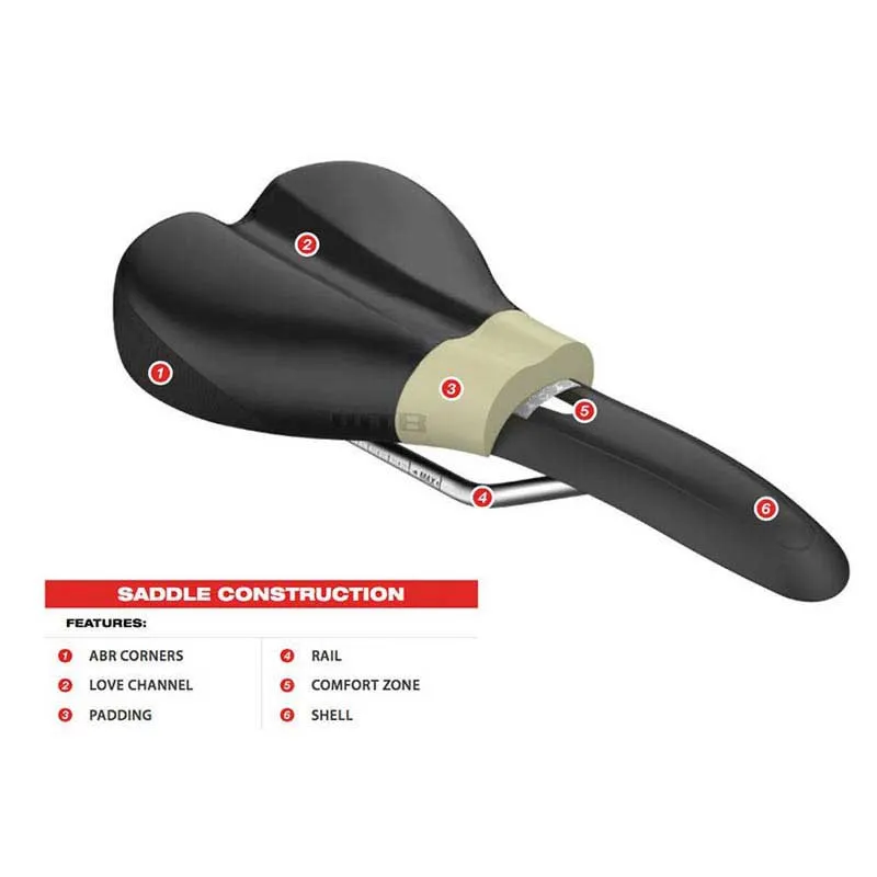 WTB Silverado Steel Sykkelsete, Black, 265mm