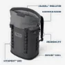 Yeti Hopper M20 20l Kjølebag