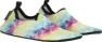 Print 3698 rainbow hearts