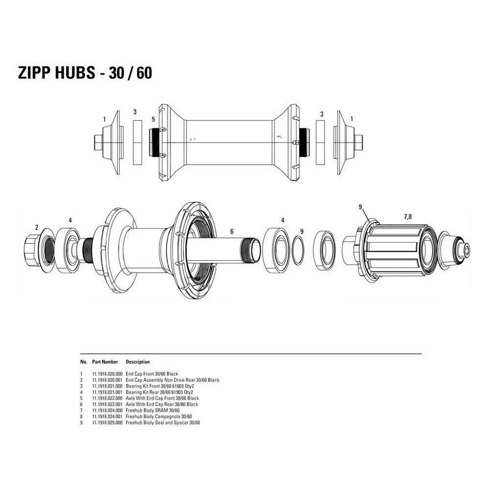 ZIPP Aksel Med Endelokk Foran 30/60, Black, One Size