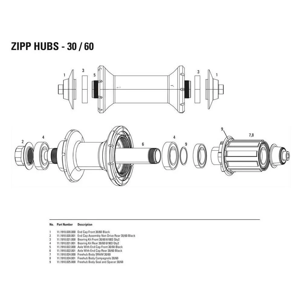 ZIPP Endekappe Foran 30/60, Black, One Size