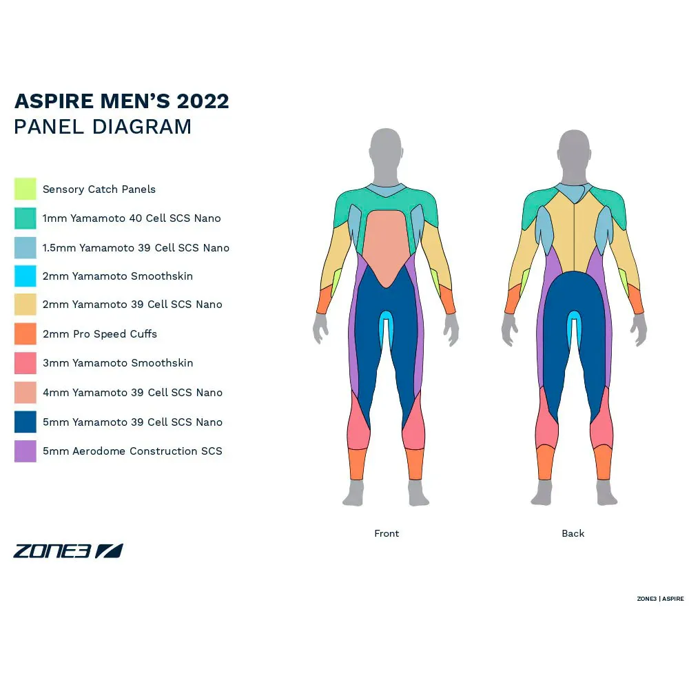 Zone3 Aspire 2022 Våtdrakt I Neopren Refurbished unisex Zone3 Aspire 2022 Våtdrakt I Neopren Refurbished unisex