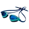 Navy / turquoise / blue