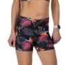 Zoot Ltd Run 4´´ Pulse High-rise Shorts female